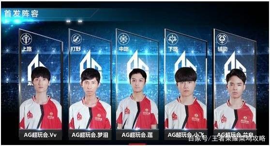 出的视频显