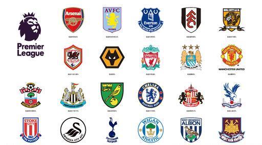 区内利用身 区内利用身